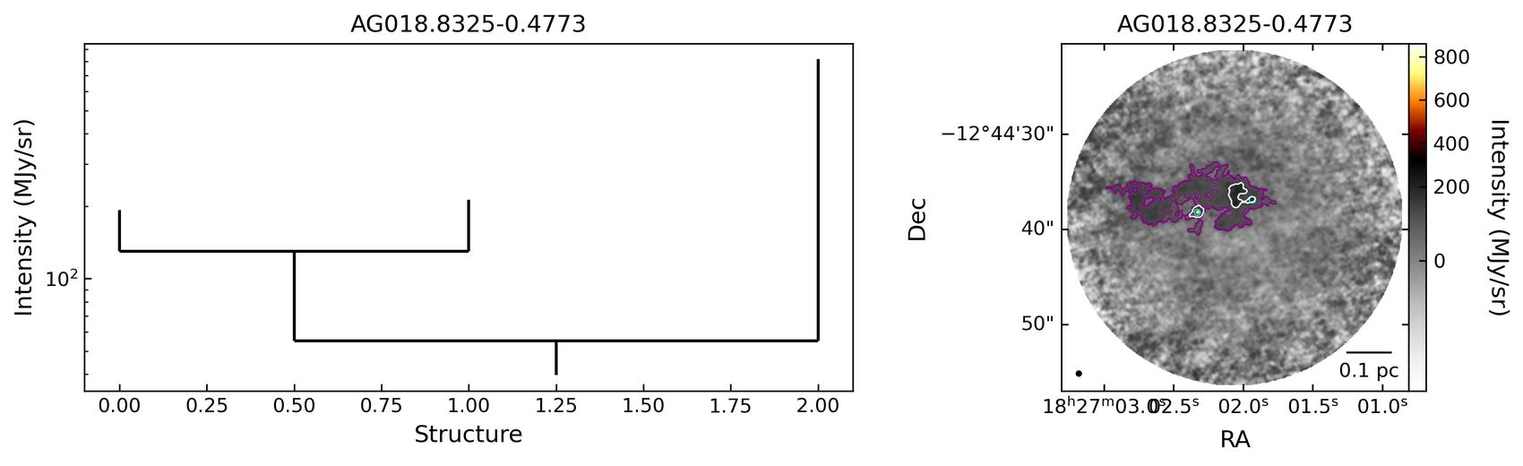 84809_AG018.8325-0.4773